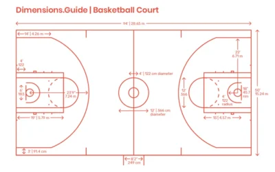 Get Your Game On: Everything You Need to Know for Best Mastering the Art of Regulation Basketball Court Dimensions