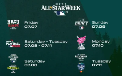 The latest predictions of the All-Star selections for the upcoming 2023 MLB All-Star Game