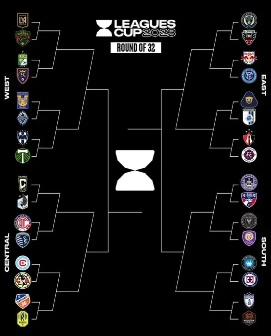 2023 Leagues Cup Knockout Round: Bracket, schedule, live stream info