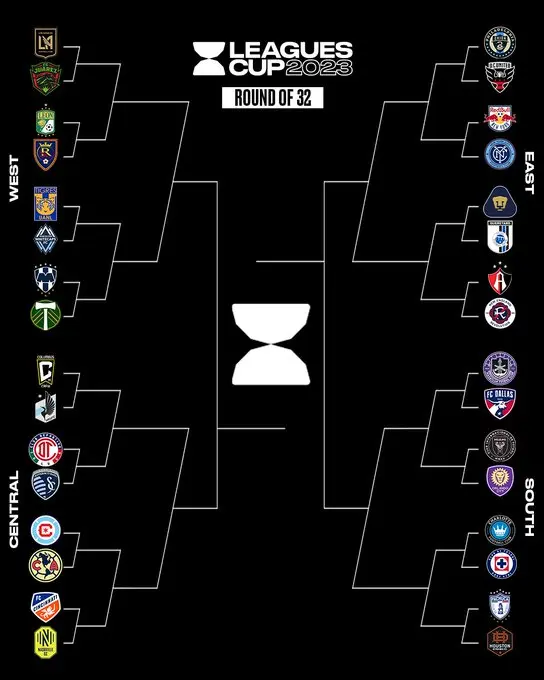 MLS Moves on X: Leagues Cup quarterfinals will be: Left bracket