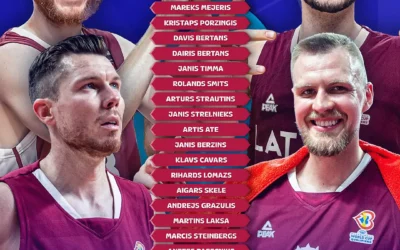 Rising Stars: The Remarkable Journey of Latvian Basketball Players You Might Have Never Heard Before