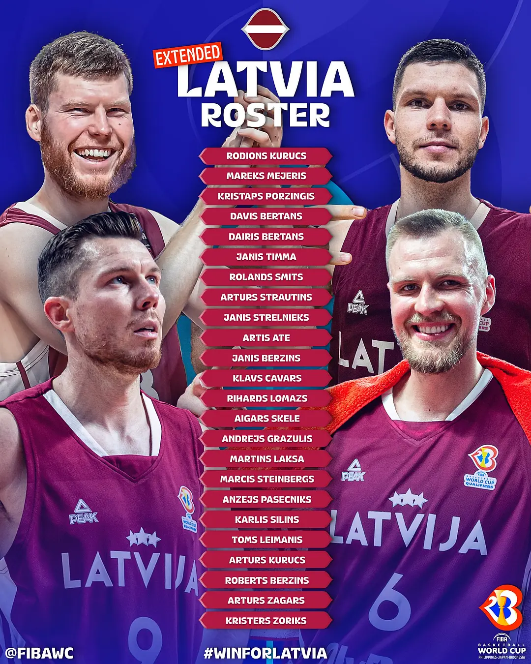 Latvian Basketball Players You Might Have Never Heard Before   Latvian Players FIBA World Cup 2023 Roster.webp