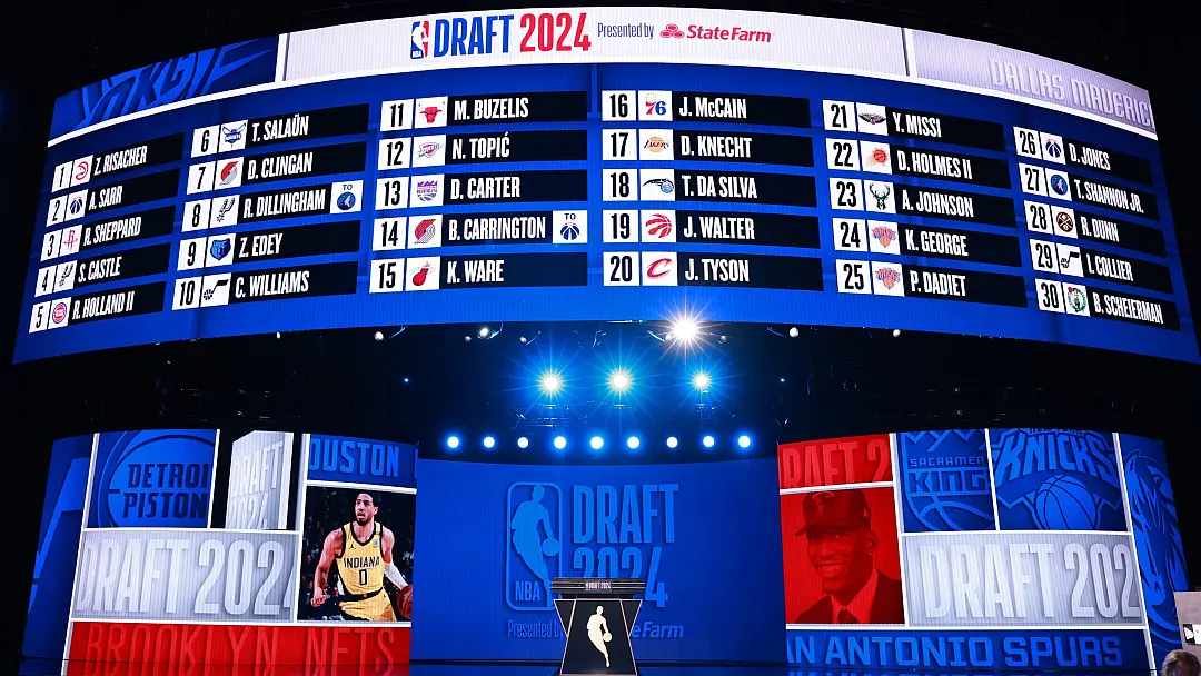 NBA Draft 2024 Board